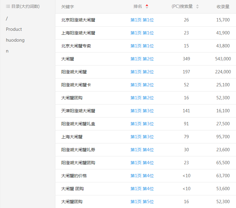 з���ݴ�բз��վ�ؼ�������